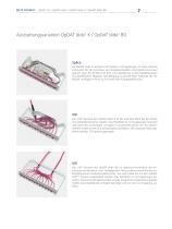 OpDAT fix2 / OpDAT slide2 / OpDAT slide2 K / OpDAT slide2 BO – Standard neu gedacht, die neue Generation Patchfelder-7