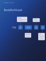 OpDAT VGAD – Die designfähige vorkonfektionierte LWL-Anschlussdose-10