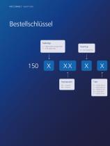 OpDAT VGAD – Die designfähige vorkonfektionierte LWL-Anschlussdose-10