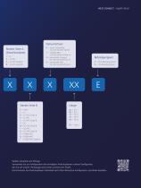 OpDAT VGAD – Die designfähige vorkonfektionierte LWL-Anschlussdose-11