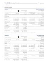 P|Cabling - C6Amodul und C6Amodul Keystone – das Anschlusssystem für vielfältige Applikationen - 7