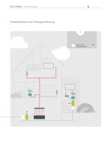 P|Cabling - Fiber In The Home – Ihr Weg zum schnellen Internet - 5