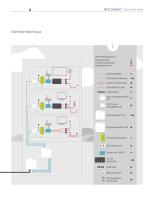 P|Cabling - Fiber In The Home – Ihr Weg zum schnellen Internet - 6