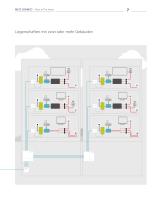 P|Cabling - Fiber In The Home – Ihr Weg zum schnellen Internet - 7