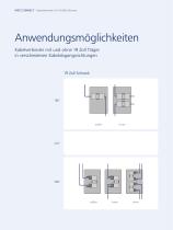 P|Cabling - Kabelverbinder Class EA – 180°, 270° & 360° für 10 GBit Ethernet-10