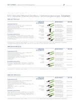 P|Cabling - Übersicht M12-Produktprogramm - 7