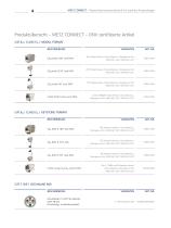 Passive Datennetzwerktechnik für maritime Anwendungen - 4
