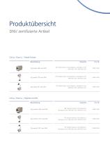 Passive Datennetzwerktechnik für maritime Anwendungen-6