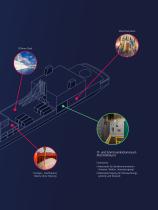 Passive Datennetzwerktechnik für maritime Anwendungen-5