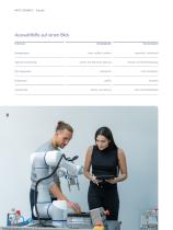 Robotik – Zuverlässige Verbindungslösungen für jede Bewegung-8