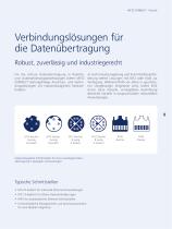 Robotik – Zuverlässige Verbindungslösungen für jede Bewegung-9