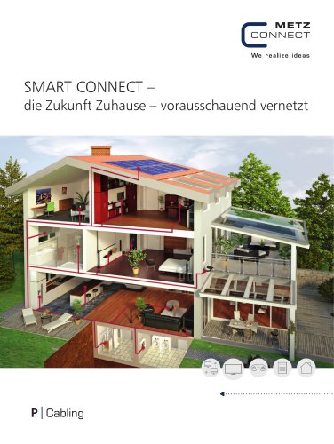 SMART CONNECT - die Zukunft Zuhause - vorausschauend vernetzt