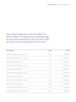 Das Smart-Meter-System Für Zählerschrank / Zähleranlagen gemäß VDE-AR-N 4100:2026-04-5