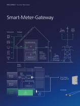 Das Smart-Meter-System Für Zählerschrank / Zähleranlagen gemäß VDE-AR-N 4100:2026-04-6