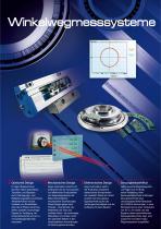 Linear and Angular Encoders - 3