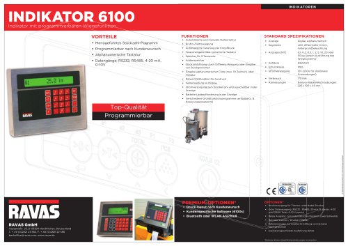 INDIKATOR 6100