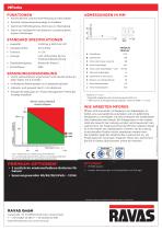 MFORKS - 2