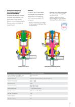 DELTA AP1 Aseptic Valves - 3