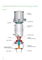 DELTA MS4/MSP4 - 4