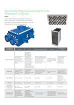 Heat Transfer Technology - 6