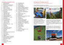 Seilbahnmontage  Ausrüstung 2015-2