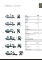 Forwarders GT-10