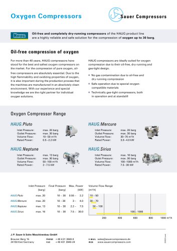 HAUG Oxygen Compressors