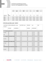 Ceramic Inserts For Turning, Grooving and Milling - 12