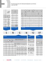 Ceramic Inserts For Turning, Grooving and Milling - 16