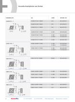 Ceramic Inserts For Turning, Grooving and Milling - 20