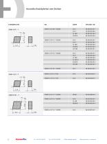 Ceramic Inserts For Turning, Grooving and Milling - 22