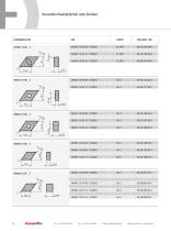 Ceramic Inserts For Turning, Grooving and Milling - 26