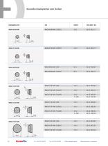 Ceramic Inserts For Turning, Grooving and Milling - 30