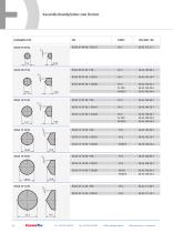 Ceramic Inserts For Turning, Grooving and Milling - 32