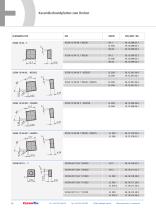 Ceramic Inserts For Turning, Grooving and Milling - 36