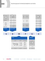 Ceramic Inserts For Turning, Grooving and Milling - 56