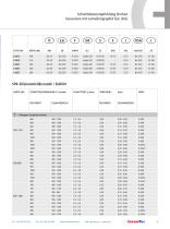 Ceramic Inserts For Turning, Grooving and Milling - 9