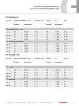 KERAMIKSCHNEIDPLATTEN-11