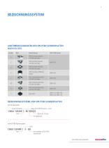 SPK-KOMPETENZEN-7