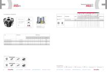 SPK® PFK90-TN-10