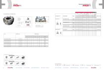 SPK® PFK90-TN-12