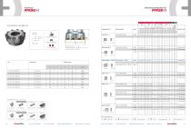 SPK® PFK90-TN-13