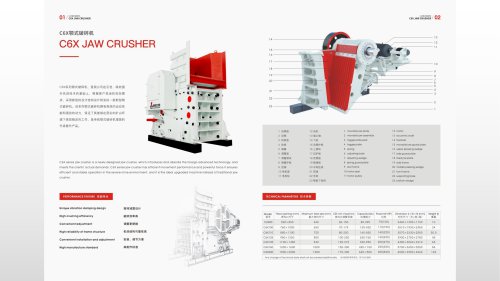 Jaw Crusher