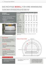 ROBOMAT-4