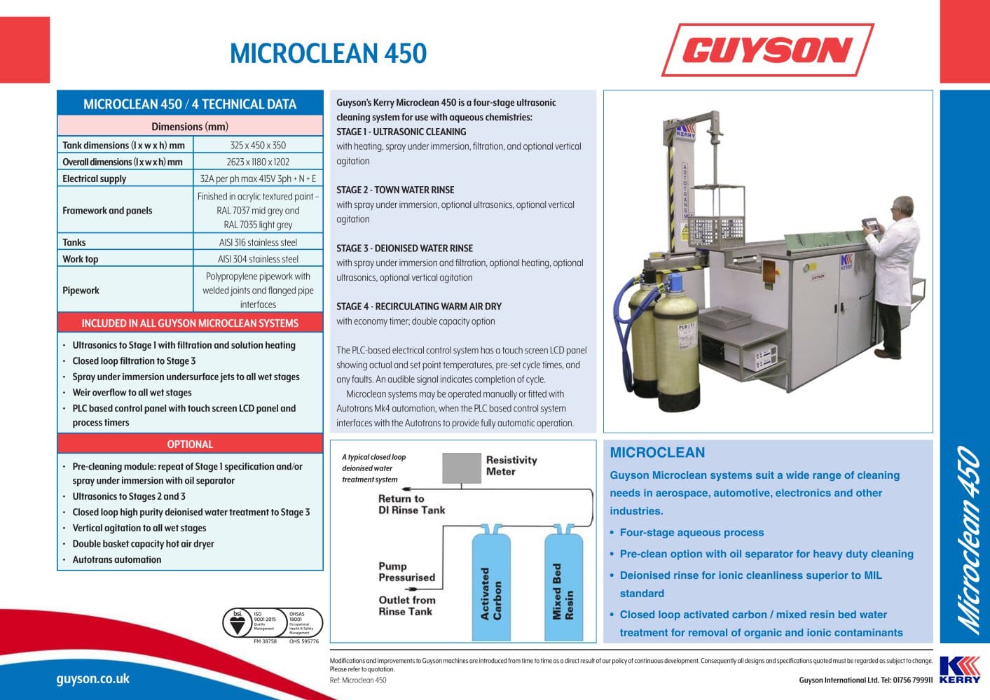 Microclean - GUYSON