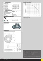 FAN-28-2