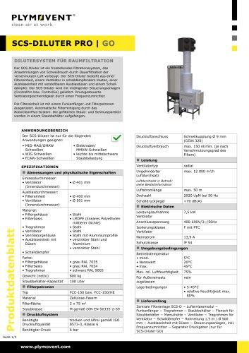 SCS-Diluter PRO GO