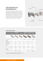 Inventhor Baureihe-8