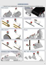 Automatischer Schmierstoffgeber GREASEMAX® Broschüre-4