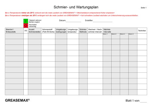Schmier- und Wartungsplan